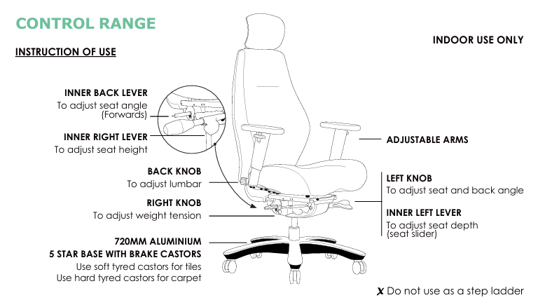 Control_Chair_Features-1.png