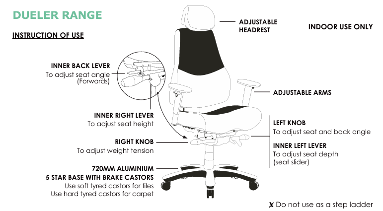 Dueller_Chair_Features.png